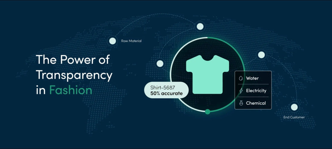 Impact Investing in Fashion Part 2: ESG, Circular Economy and the Future of Luxury