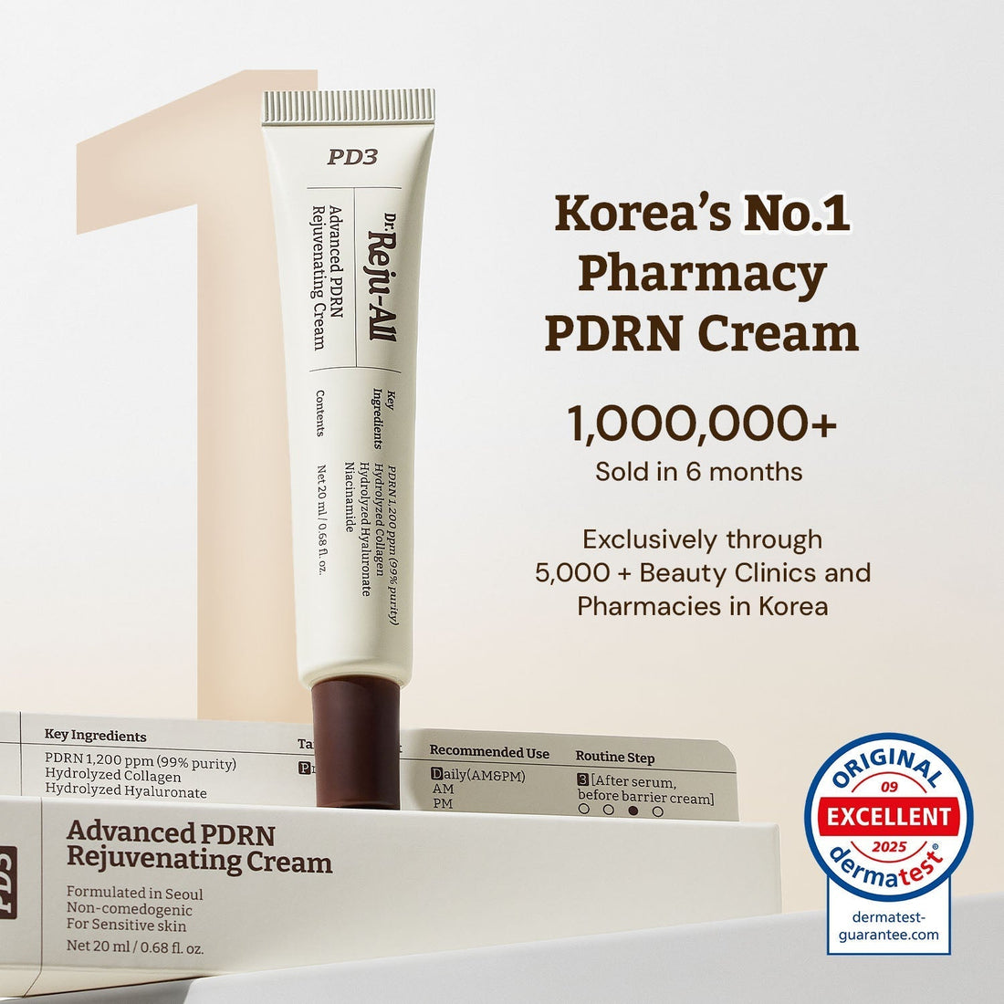 Why is Korean PDRN skincare and the new 2026 cushion foundations taking over the Western world? | Scent Lab 33
