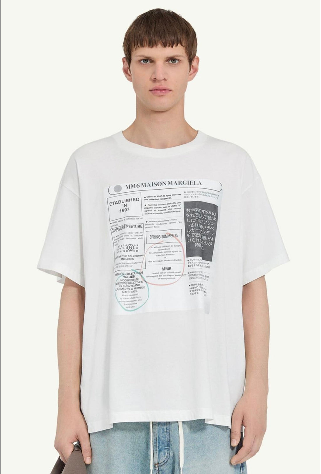 MM6 x Supreme 2026 Resale: Prices Stabilize and Buying Opportunity Emerges
