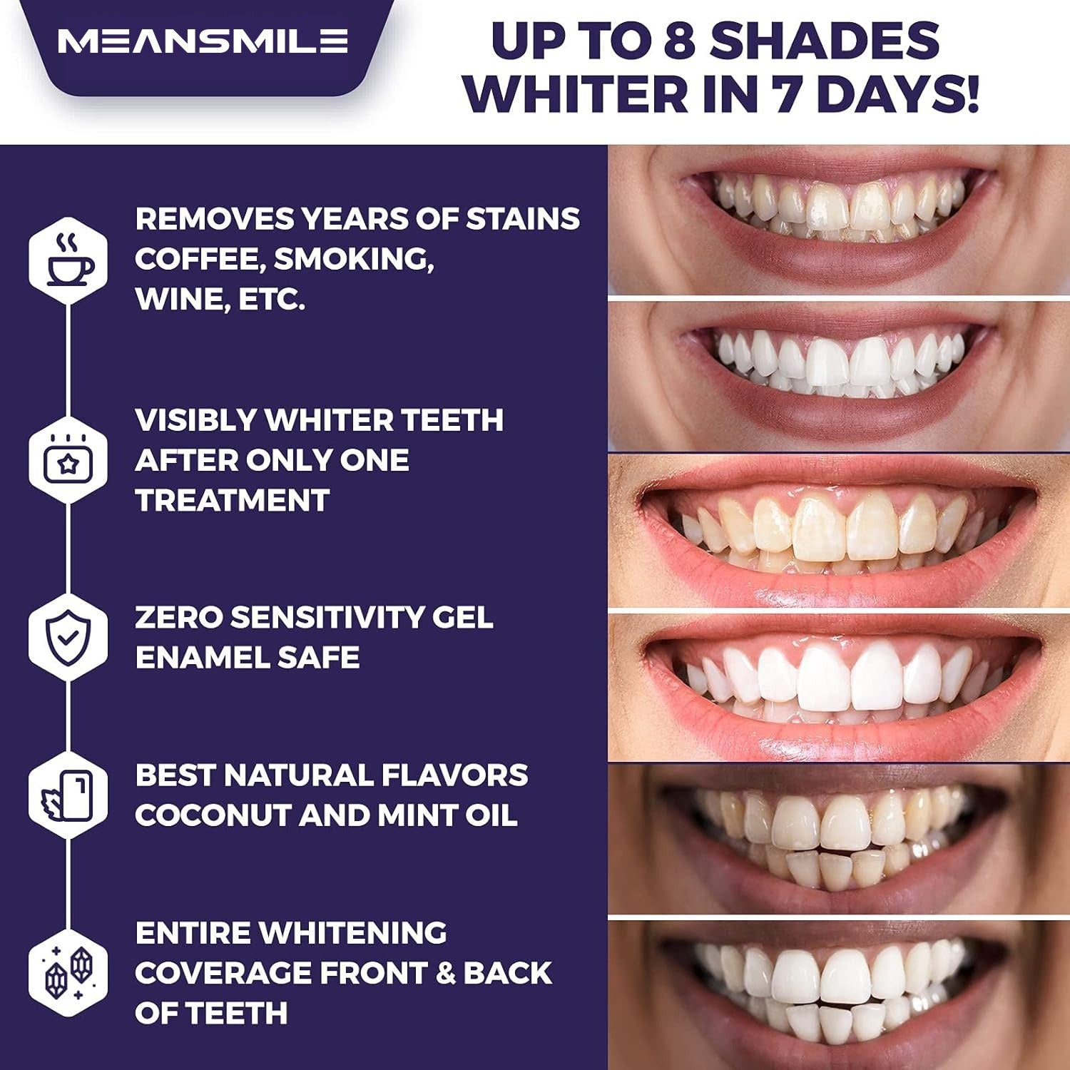 Meansmile Pro-Luminous 14-Day Transformation Whitening Treatment - 14 Packs